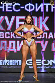 Кубок Московской области по бодибилдингу - 2026