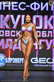 Кубок Московской области по бодибилдингу - 2026