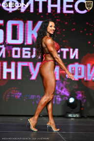 Кубок Московской области по бодибилдингу - 2026