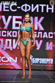 Кубок Московской области по бодибилдингу - 2026