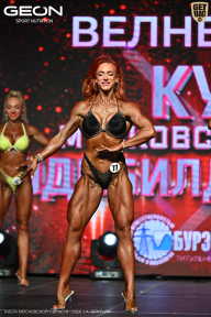 Кубок Московской области по бодибилдингу - 2026