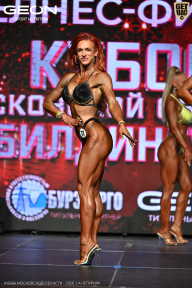 Кубок Московской области по бодибилдингу - 2026