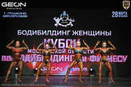 Кубок Московской области по бодибилдингу - 2026