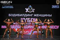Кубок Московской области по бодибилдингу - 2026