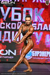 Кубок Московской области по бодибилдингу - 2026