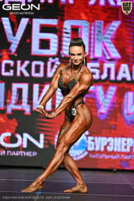 Кубок Московской области по бодибилдингу - 2026
