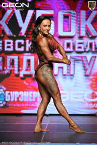 Кубок Московской области по бодибилдингу - 2026