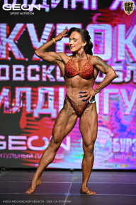 Кубок Московской области по бодибилдингу - 2026