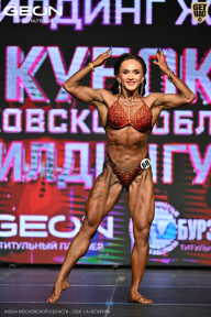 Кубок Московской области по бодибилдингу - 2026