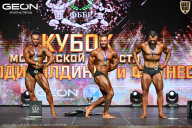 Кубок Московской области по бодибилдингу - 2026