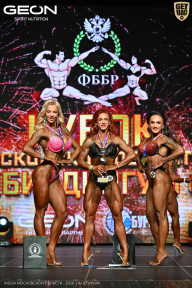 Кубок Московской области по бодибилдингу - 2026