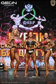 Кубок Московской области по бодибилдингу - 2026