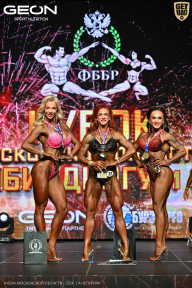Кубок Московской области по бодибилдингу - 2026