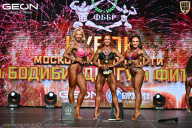 Кубок Московской области по бодибилдингу - 2026