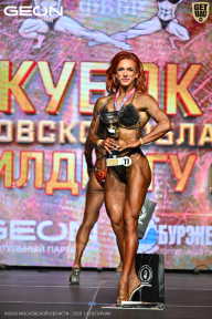 Кубок Московской области по бодибилдингу - 2026