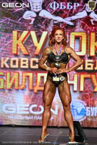 Кубок Московской области по бодибилдингу - 2026