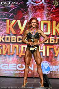 Кубок Московской области по бодибилдингу - 2026