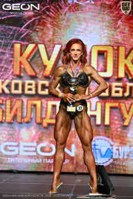 Кубок Московской области по бодибилдингу - 2026