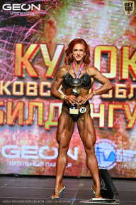 Кубок Московской области по бодибилдингу - 2026