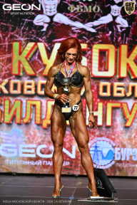Кубок Московской области по бодибилдингу - 2026