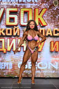 Кубок Московской области по бодибилдингу - 2026