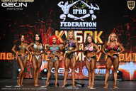 Кубок Московской области по бодибилдингу - 2026