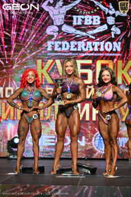 Кубок Московской области по бодибилдингу - 2026