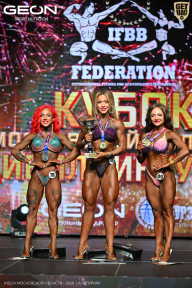 Кубок Московской области по бодибилдингу - 2026