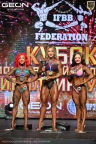 Кубок Московской области по бодибилдингу - 2026