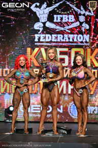 Кубок Московской области по бодибилдингу - 2026