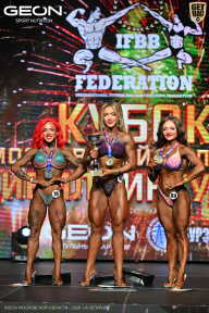 Кубок Московской области по бодибилдингу - 2026