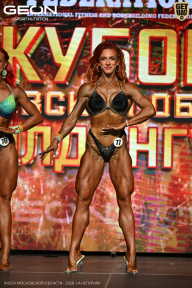 Кубок Московской области по бодибилдингу - 2026