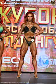 Кубок Московской области по бодибилдингу - 2026