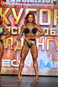 Кубок Московской области по бодибилдингу - 2026