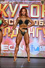Кубок Московской области по бодибилдингу - 2026