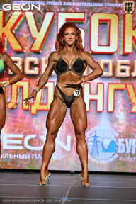 Кубок Московской области по бодибилдингу - 2026