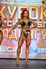 Кубок Московской области по бодибилдингу - 2026