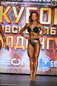 Кубок Московской области по бодибилдингу - 2026