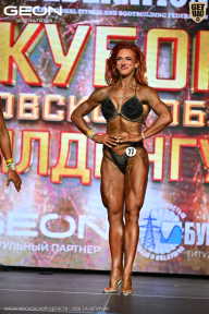 Кубок Московской области по бодибилдингу - 2026
