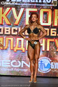 Кубок Московской области по бодибилдингу - 2026