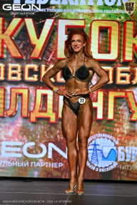 Кубок Московской области по бодибилдингу - 2026