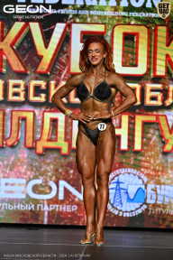 Кубок Московской области по бодибилдингу - 2026