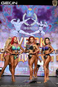 Кубок Московской области по бодибилдингу - 2026