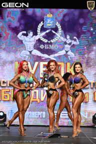 Кубок Московской области по бодибилдингу - 2026