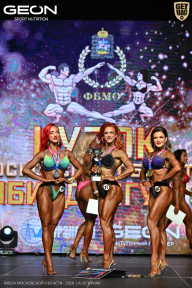 Кубок Московской области по бодибилдингу - 2026