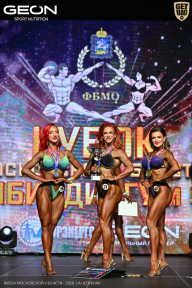 Кубок Московской области по бодибилдингу - 2026