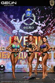 Кубок Московской области по бодибилдингу - 2026