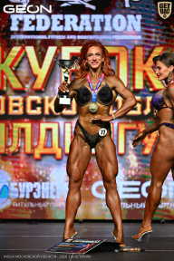 Кубок Московской области по бодибилдингу - 2026