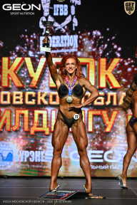 Кубок Московской области по бодибилдингу - 2026