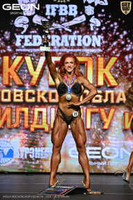 Кубок Московской области по бодибилдингу - 2026